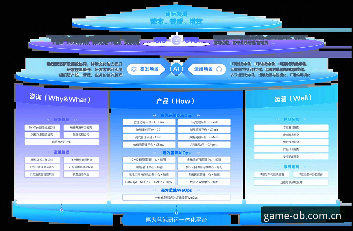 欧宝娱乐下载 欧宝体育平台全面评测:从用户体验到技术架构,洞察行业新趋势